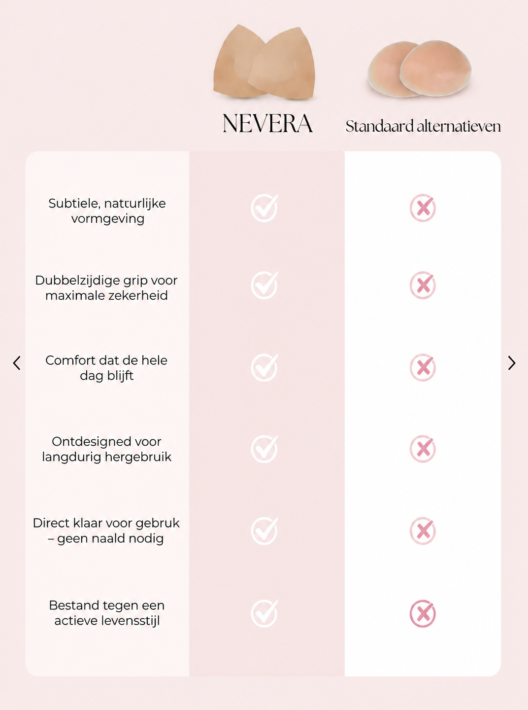 Nevera™ Invisible Lift Inserts