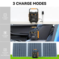 Flashfish A201 200W Portable Power Station, 172.8Wh/48000Mah Solar Generator Backup Battery Pack with 220V AC Sockets, Power up to 6 Devices, 3 Ways of Recharging, 3 LED Lighting Modes, Safe Protection
