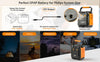 Flashfish A201 200W Portable Power Station, 172.8Wh/48000Mah Solar Generator Backup Battery Pack with 220V AC Sockets, Power up to 6 Devices, 3 Ways of Recharging, 3 LED Lighting Modes, Safe Protection